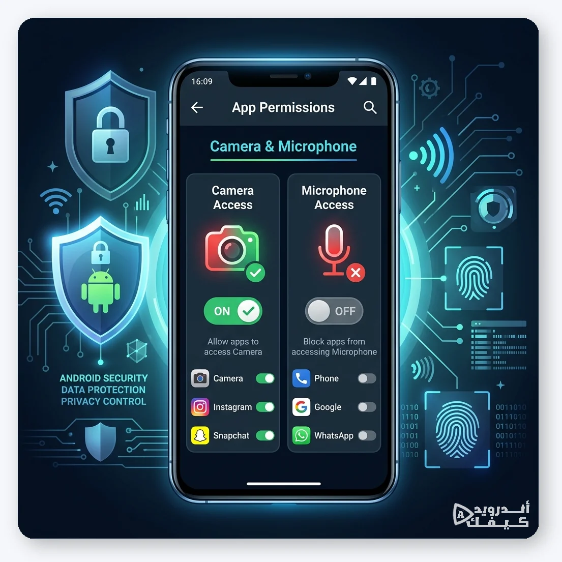 إدارة أذونات التطبيقات والخصوصية في أندرويد