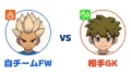 أبطال الكرة الفرسان للهاتف: راجع مدرب وتشكيل Inazuma Cross