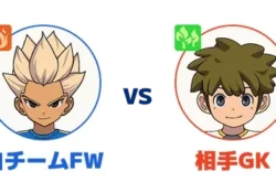 أبطال الكرة الفرسان للهاتف: راجع مدرب وتشكيل Inazuma Cross