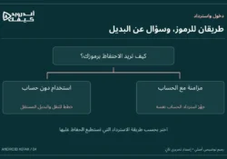 خريطة قرار Authenticator: أي عطل تستطيع خطتك تحمّله؟