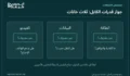 جواز كابل USB-C: أثبت قدرته على الشحن والملفات والشاشة