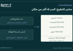 مختبر تنقيح PDF: طارد رمزًا وهميًا قبل مشاركة مستند حقيقي