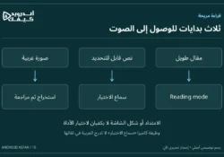 ورشة قراءة النص على أندرويد: مقال وفقرة وصورة عربية