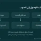 ورشة قراءة النص على أندرويد: مقال وفقرة وصورة عربية